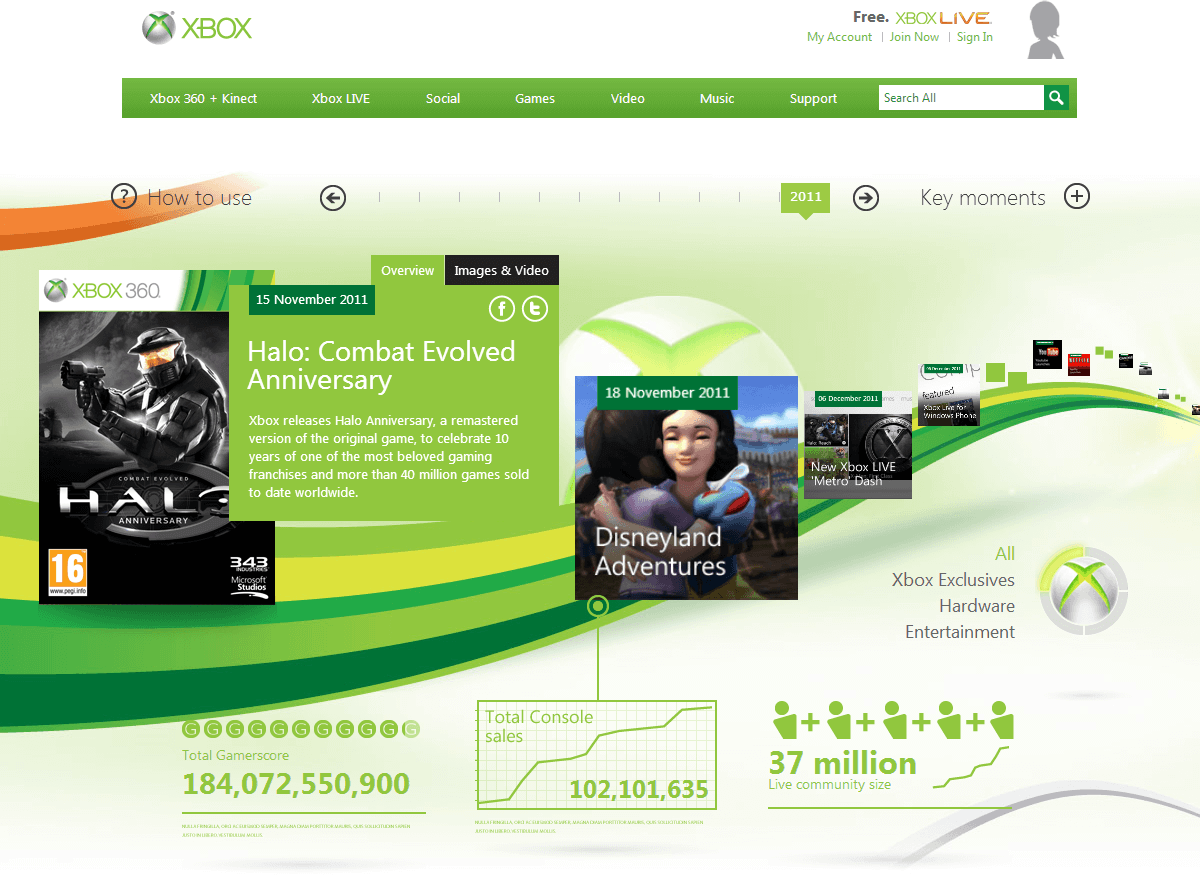 xbox timeline